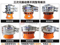 粉末化工專用振動(dòng)篩型號(hào)選擇！
